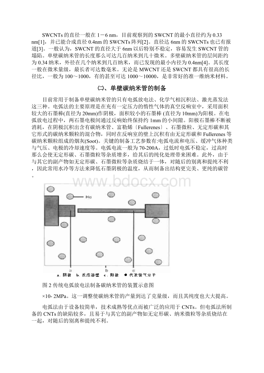 单壁碳纳米管的制备提纯分离及其在纳电子器件中的应用.docx_第2页