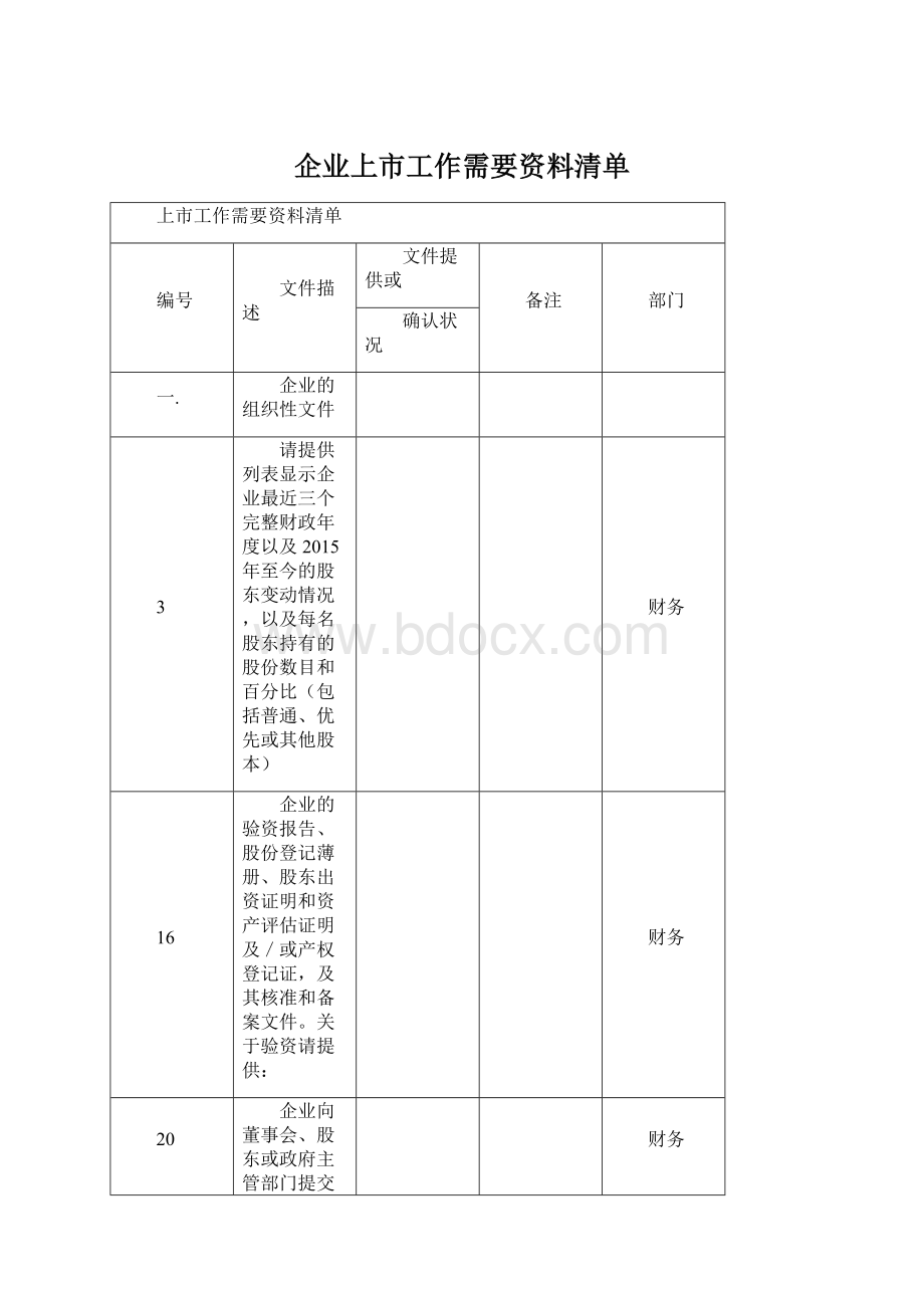 企业上市工作需要资料清单.docx