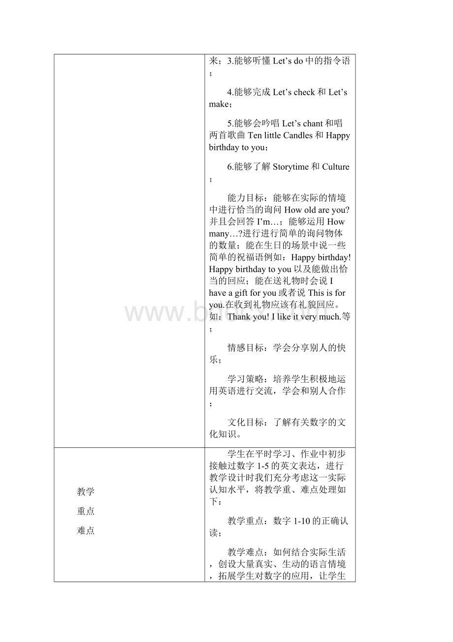 新版PEP小学英语三年级上册教学设计教案unit6复习进程Word下载.docx_第2页