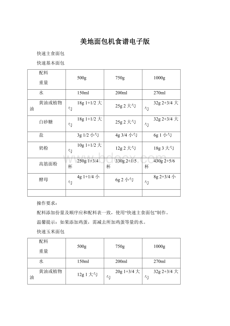 美地面包机食谱电子版.docx