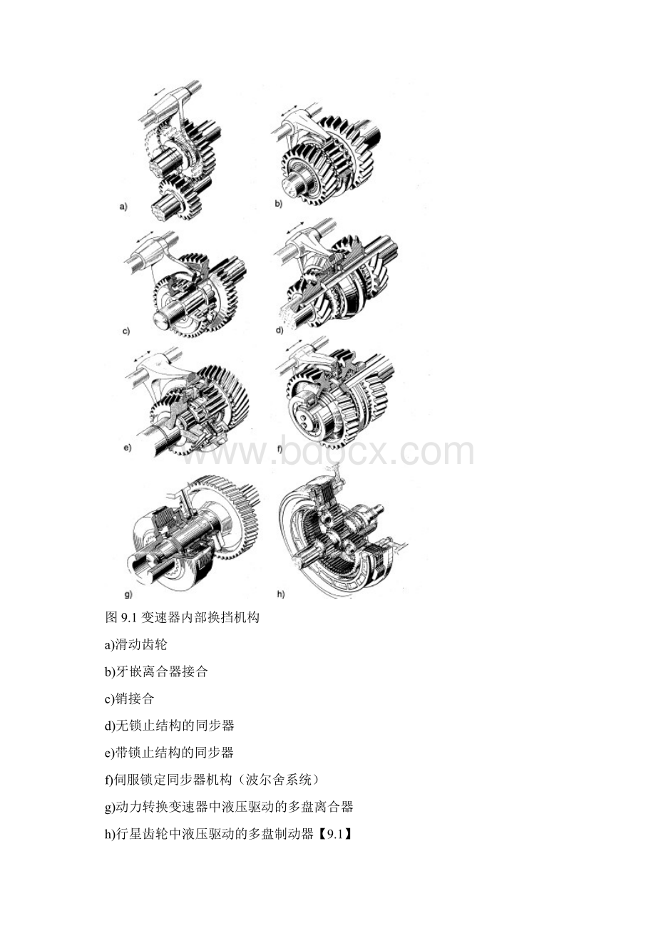 换挡机构布置和同步器的设计文档格式.docx_第2页