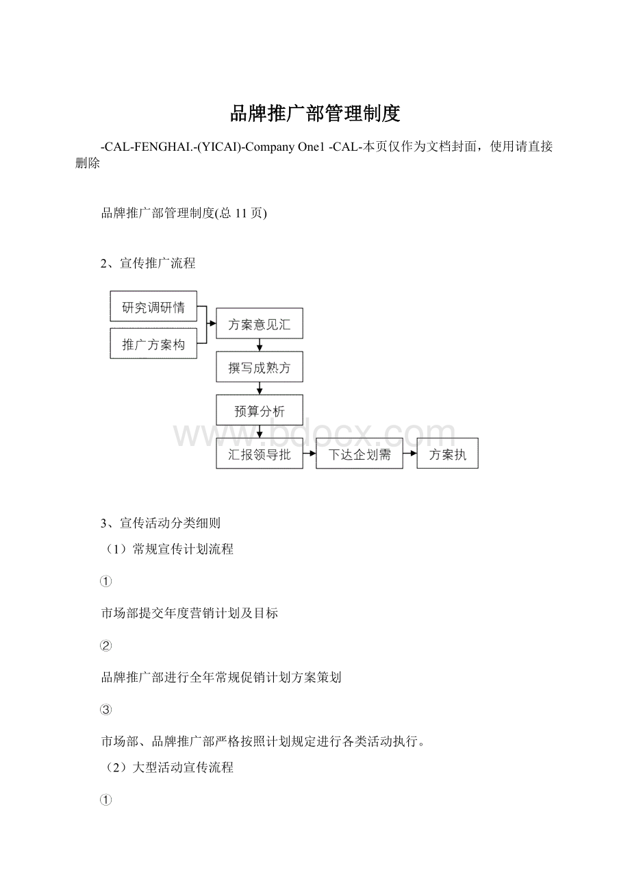 品牌推广部管理制度.docx