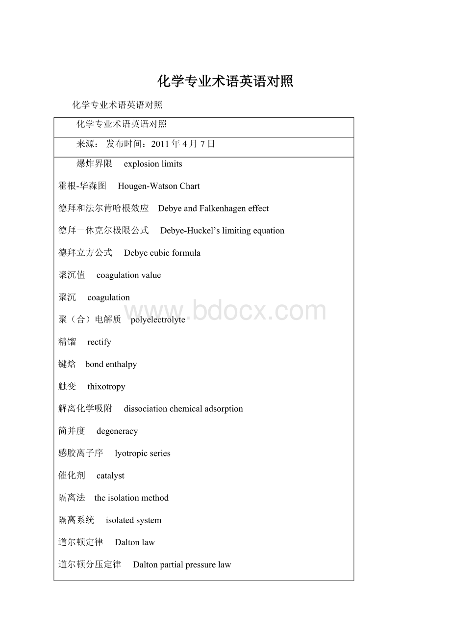 化学专业术语英语对照.docx_第1页