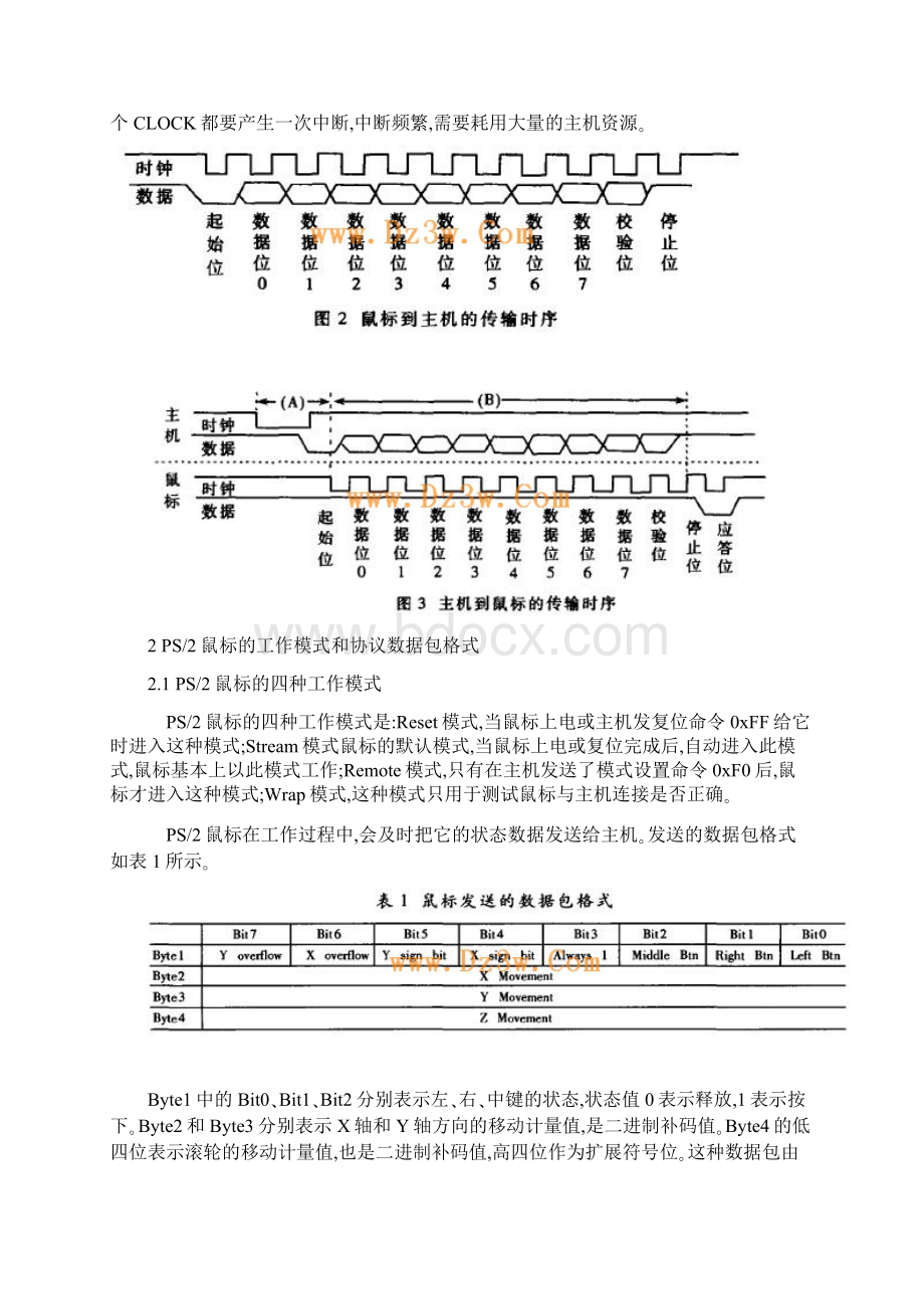 学习51单片机与PS2鼠标程序+LCD1602显示坐标.docx_第2页