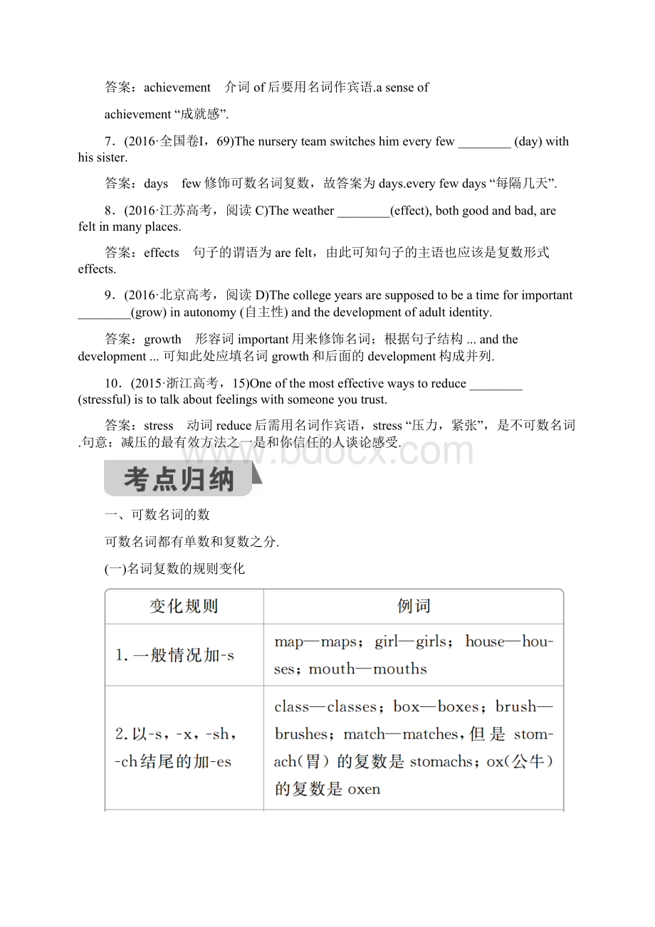 高考英语语法专题名词精选Word文档下载推荐.docx_第2页