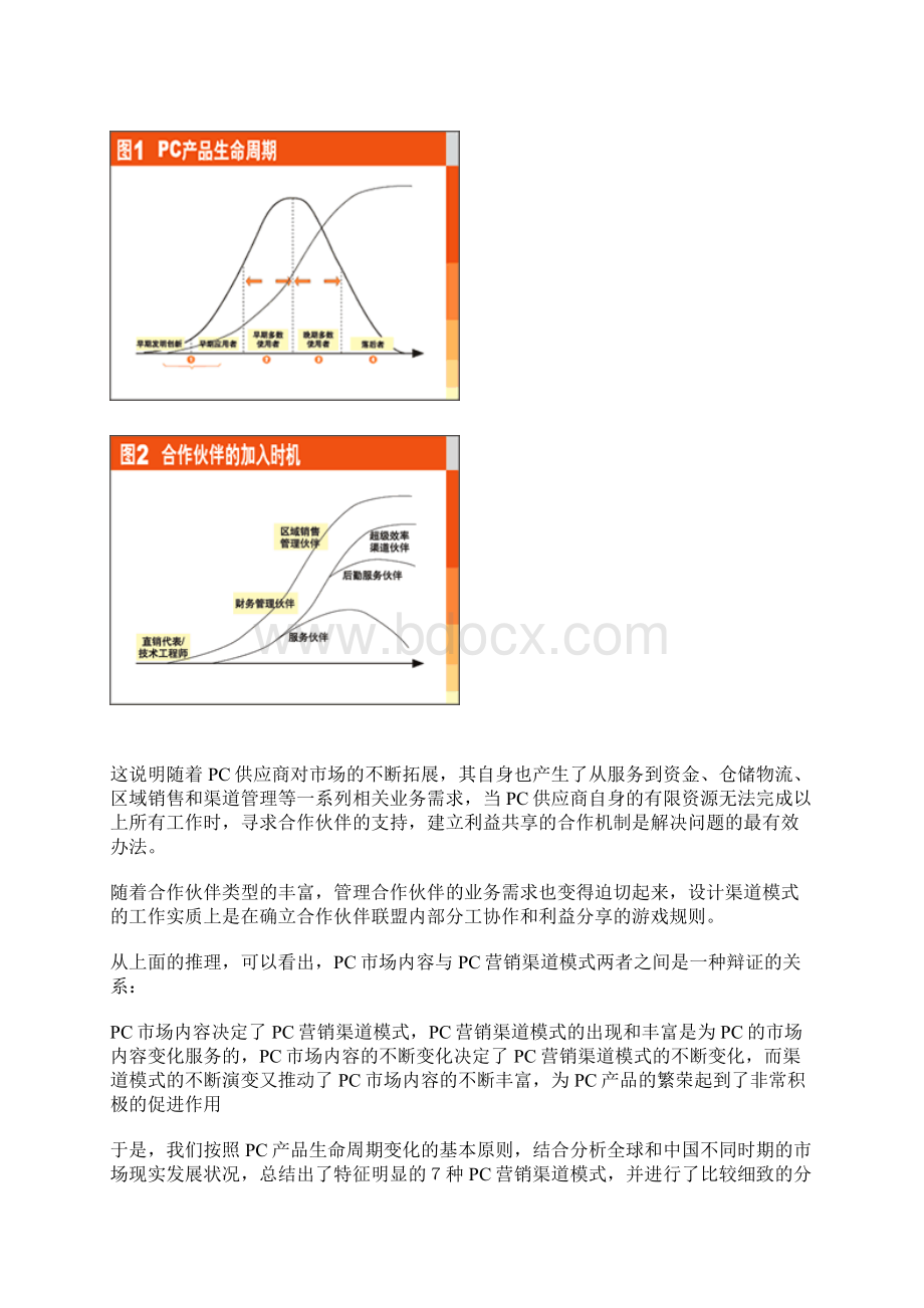 蜕变与重生PC渠道模式纵览.docx_第2页