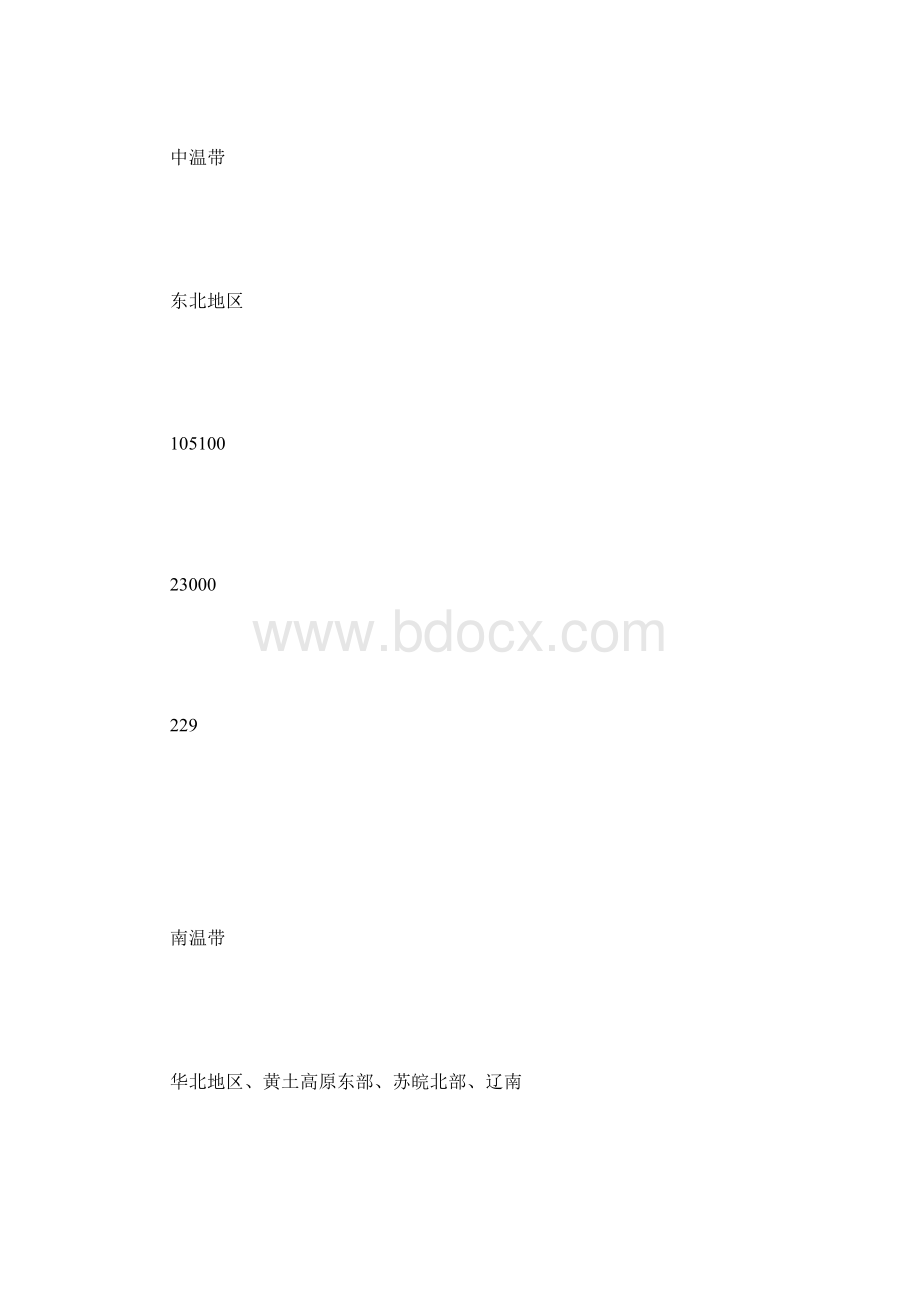 213 人口分布与人口合理容量 拓展探究doc.docx_第3页