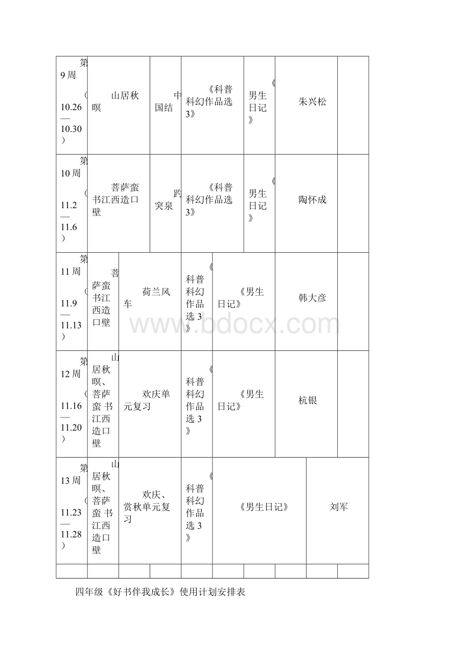 打补丁的飞碟.docx_第2页