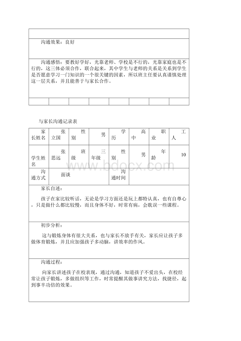 家长沟通记录表格.docx_第2页