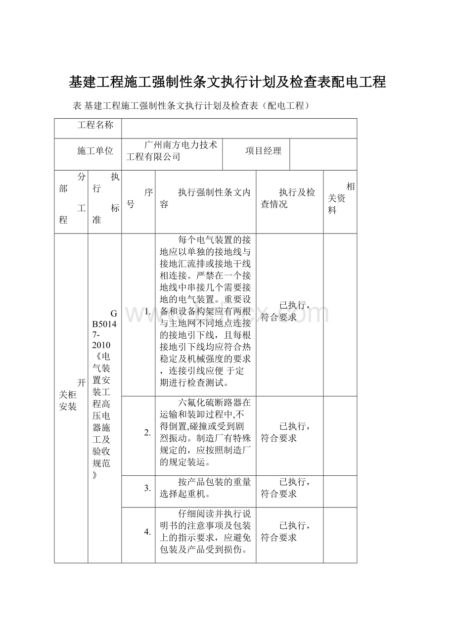 基建工程施工强制性条文执行计划及检查表配电工程.docx_第1页