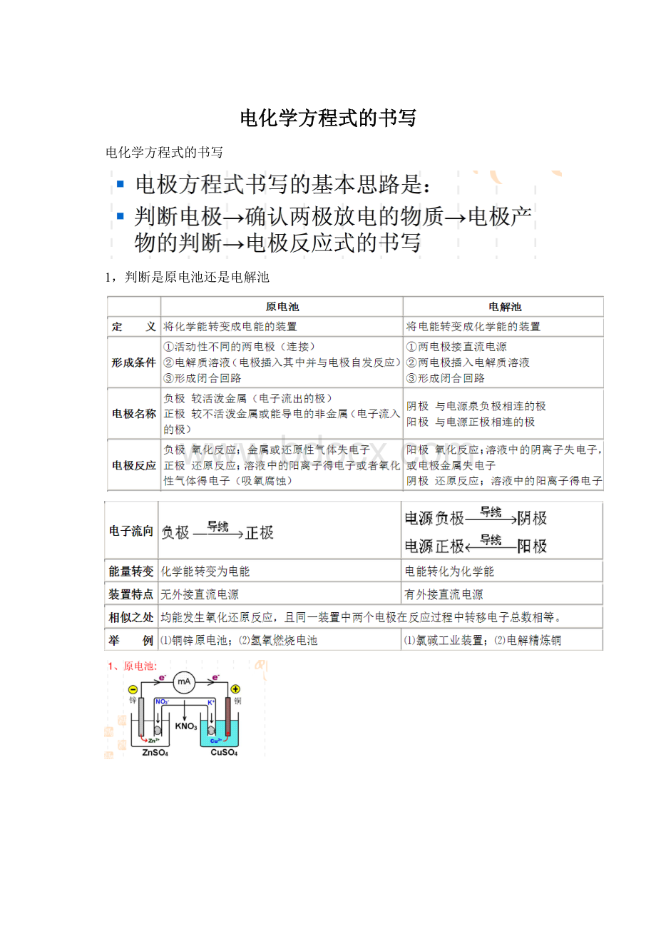 电化学方程式的书写Word下载.docx