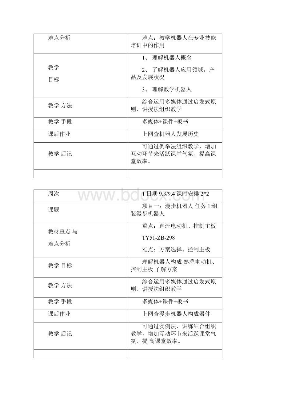 电子机器人制作教案.docx_第3页