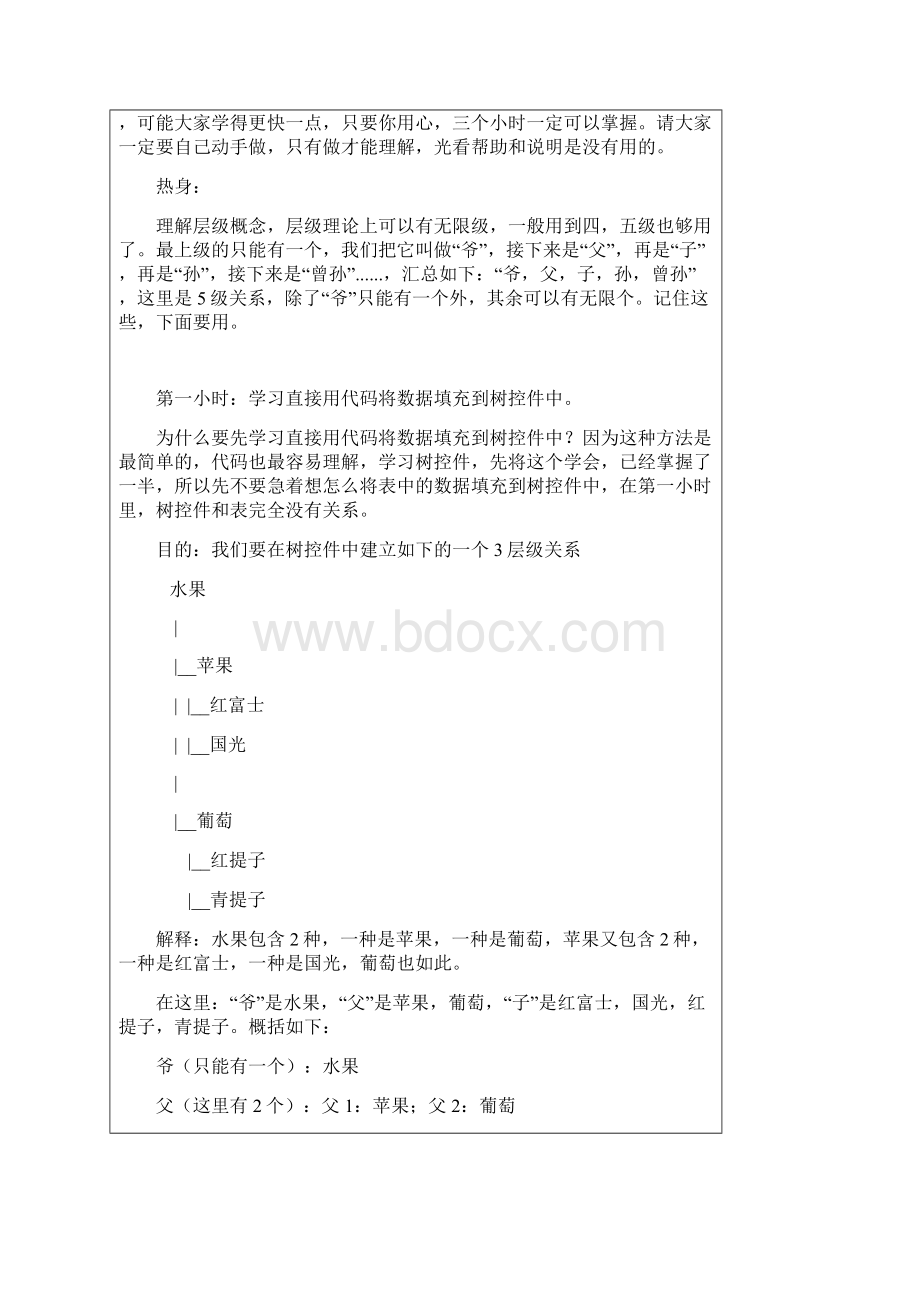 access下树控件使用技巧Word格式文档下载.docx_第2页