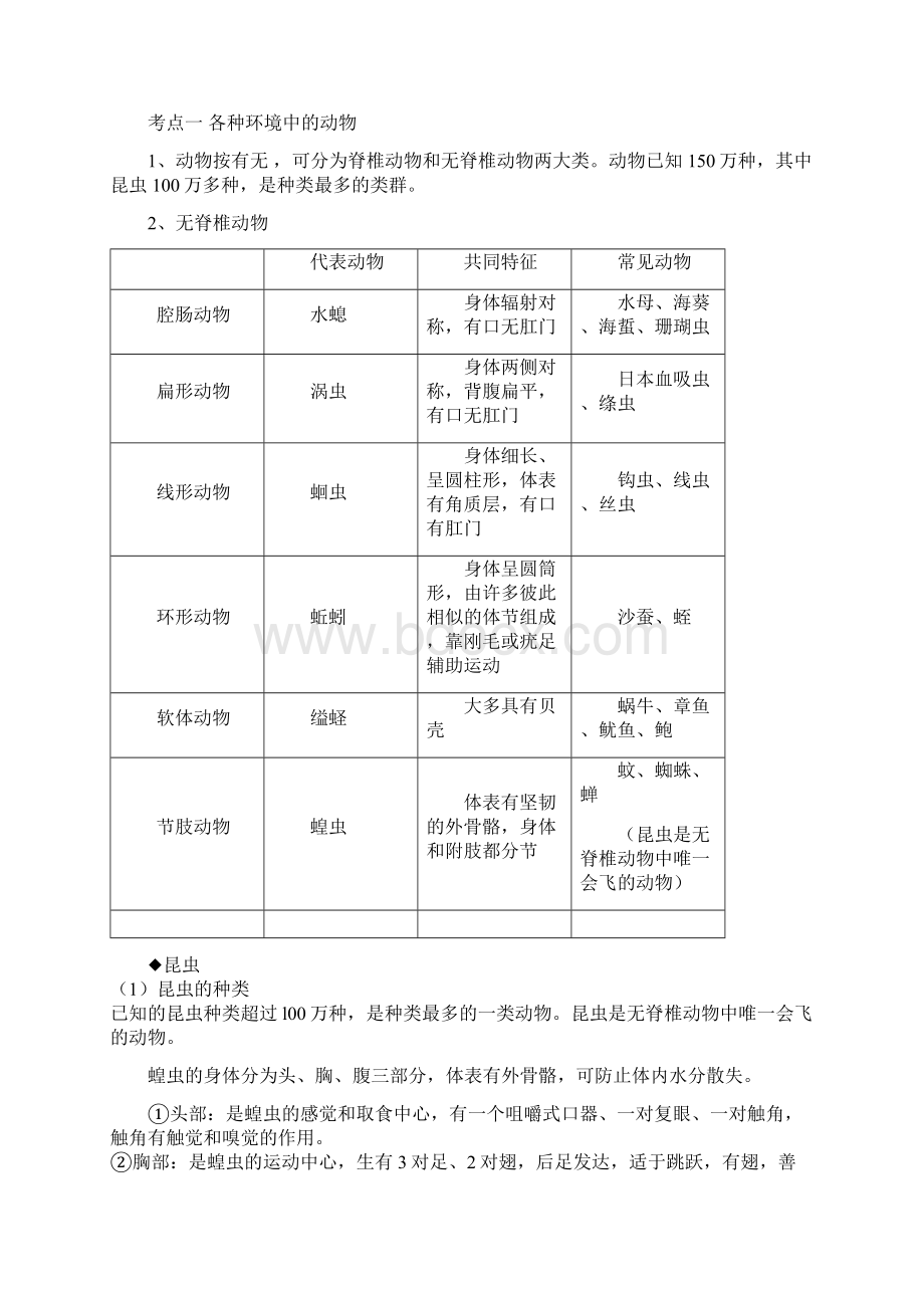 初中生物总复习第五六单元学案Word文档格式.docx_第2页