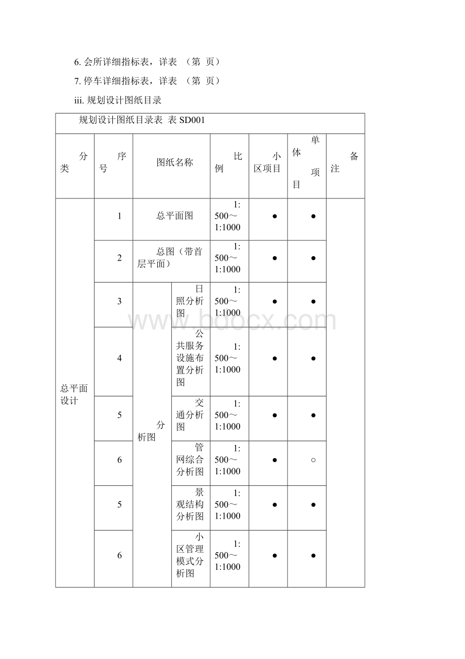 方案阶段设计成果标准P34.docx_第3页