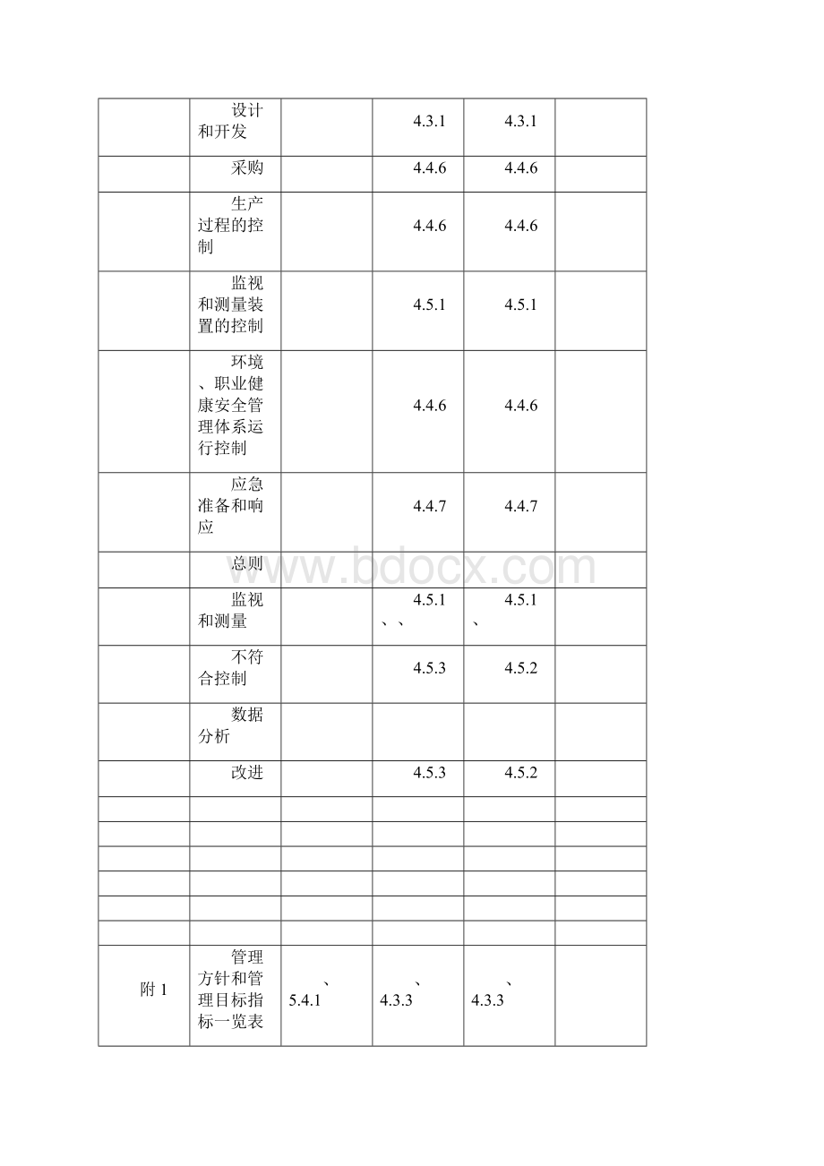 质量环境安全管理手册Word文档格式.docx_第3页