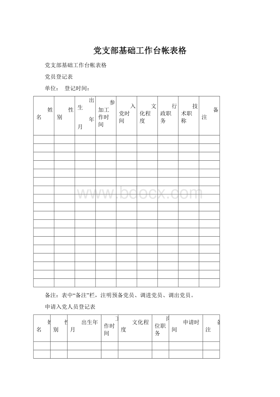 党支部基础工作台帐表格.docx_第1页