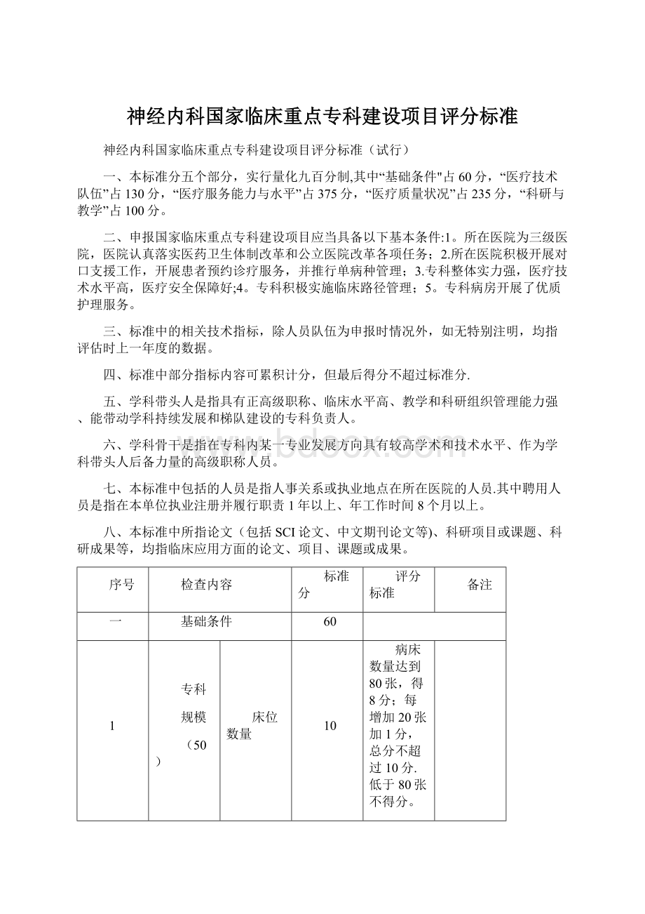 神经内科国家临床重点专科建设项目评分标准Word格式文档下载.docx