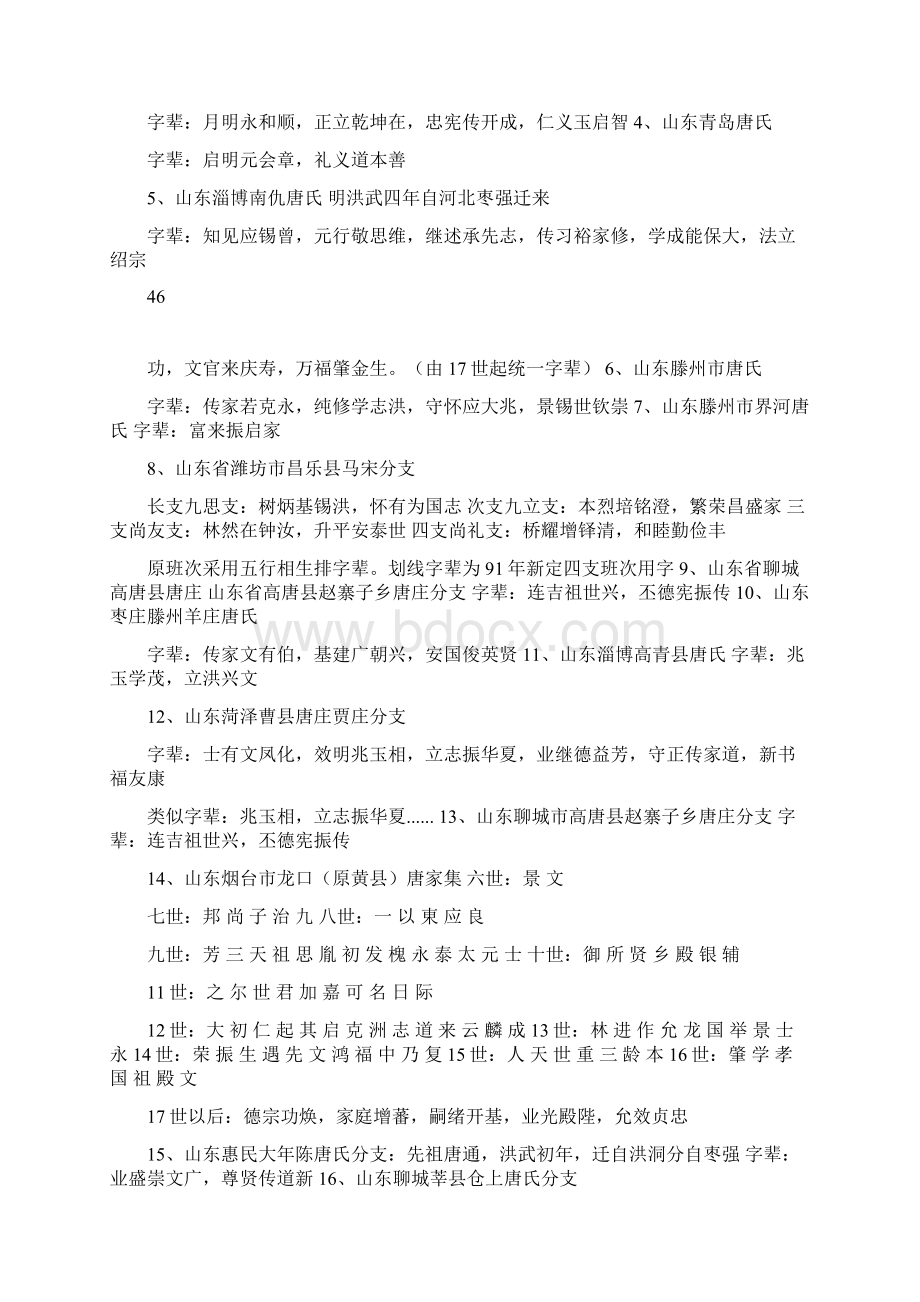 中国各省市唐氏字辈1400支0303.docx_第2页