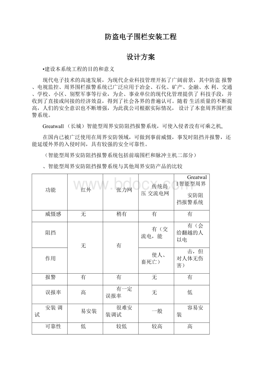 电子围栏技术方案.docx_第2页