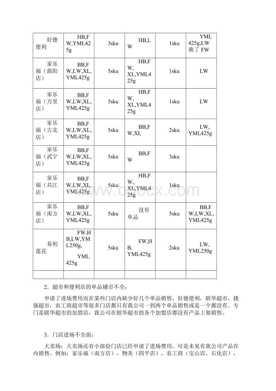 罐头产品的调研报告docdoc.docx_第3页