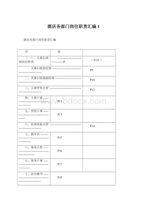 酒店各部门岗位职责汇编1Word文档格式.docx