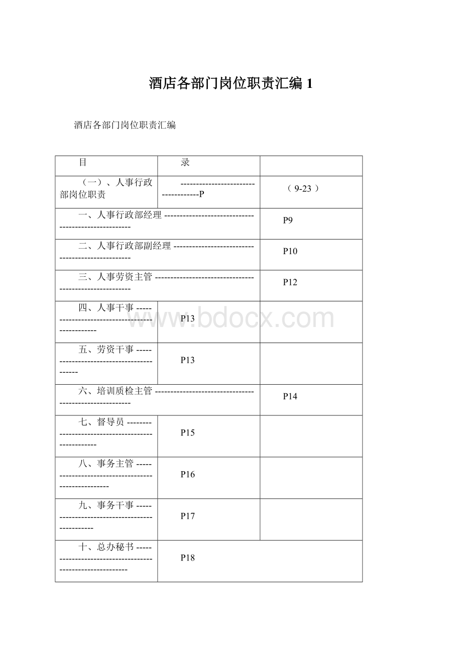 酒店各部门岗位职责汇编1Word文档格式.docx_第1页