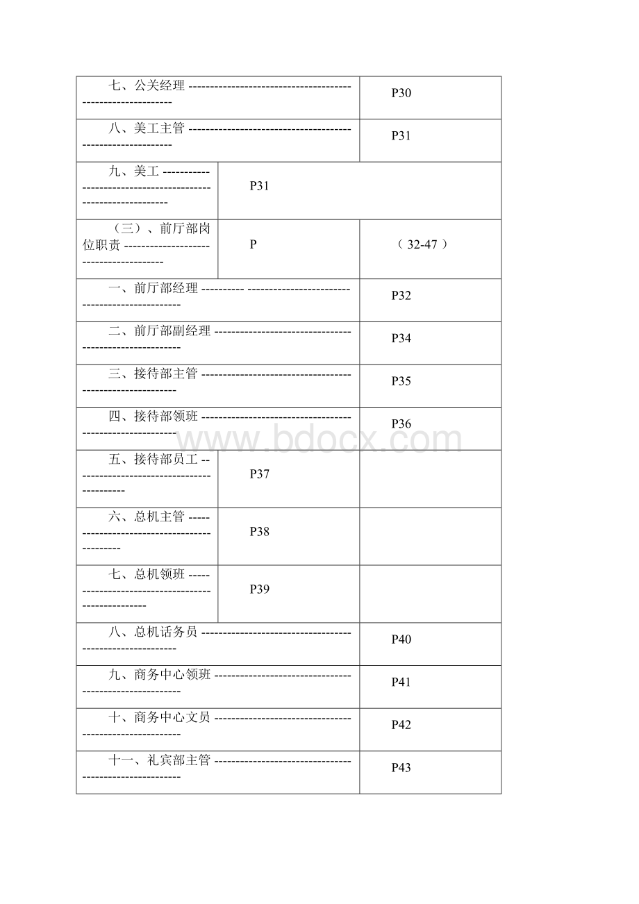 酒店各部门岗位职责汇编1Word文档格式.docx_第3页