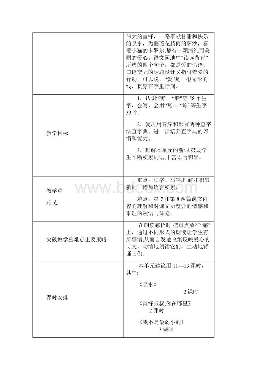 人教版二年级语文下册单元备课全整理.docx_第3页