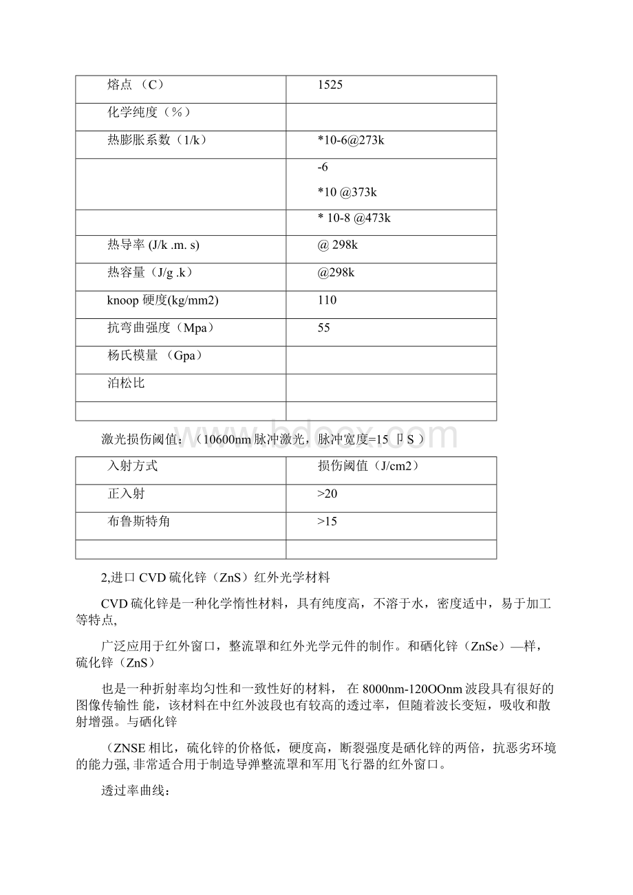 红外光学材料大全文档格式.docx_第3页