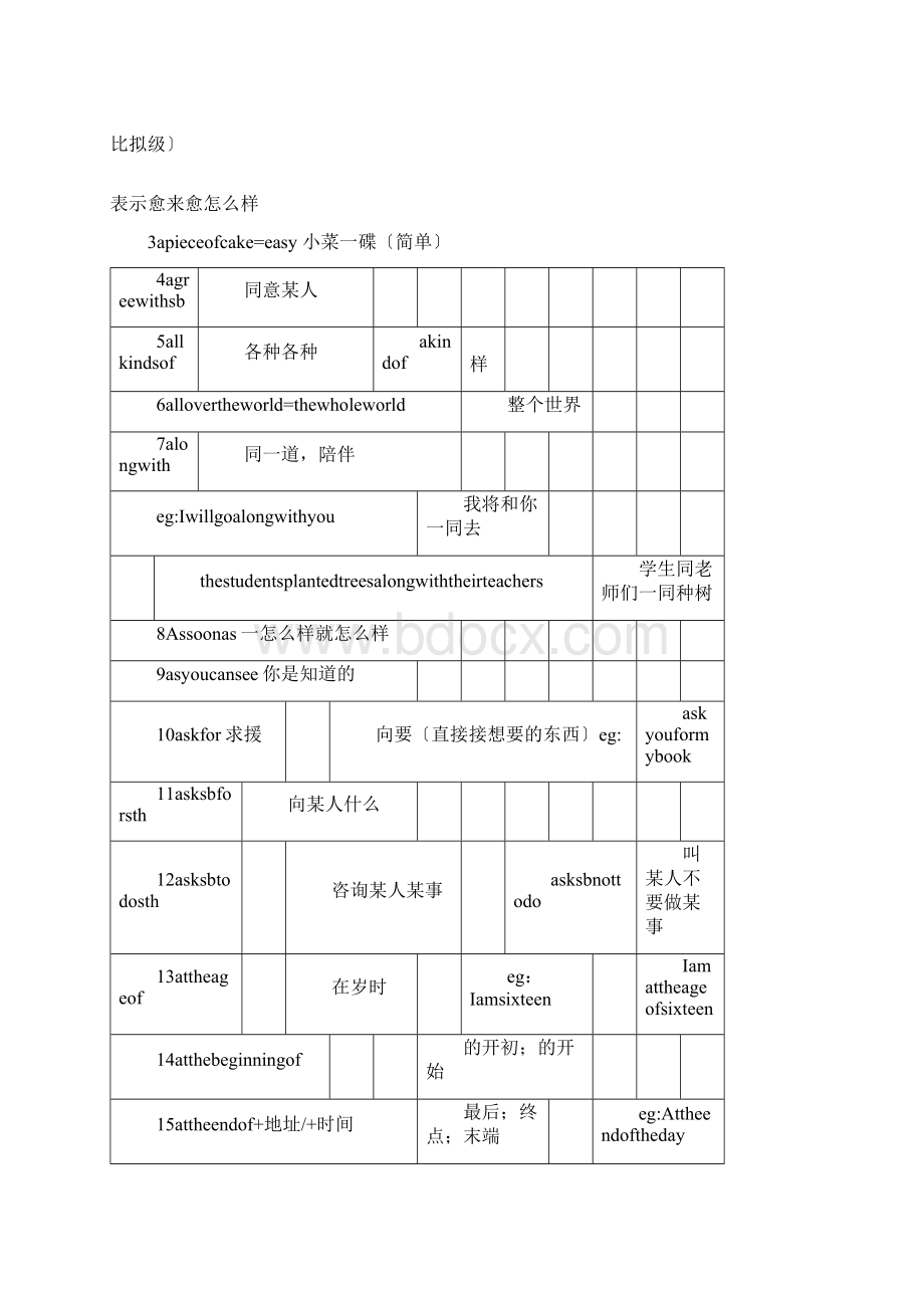 中考英语必考词组绝对精华文档格式.docx_第2页