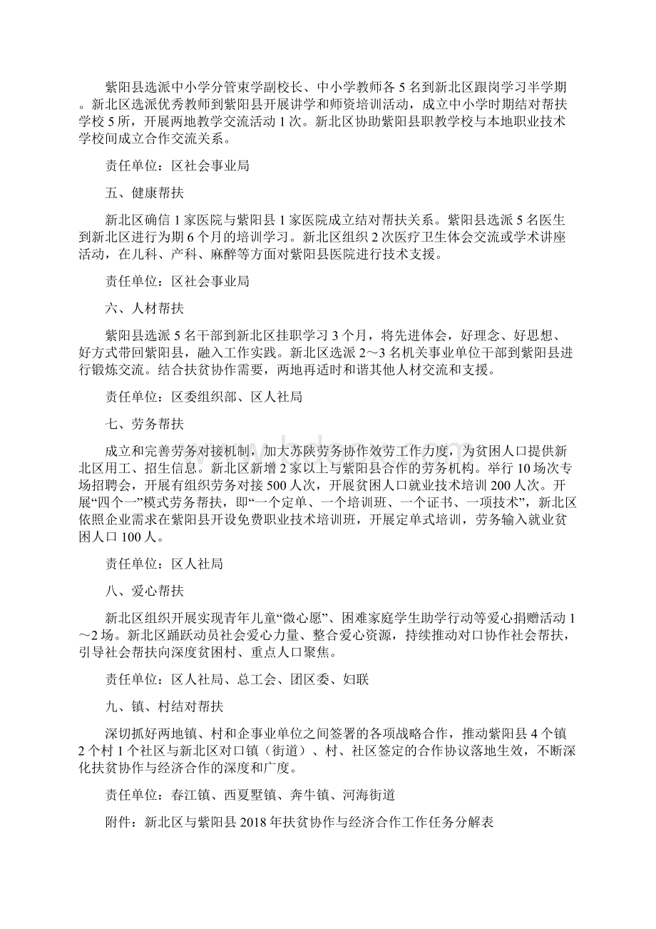 常州新北区与安康紫阳.docx_第2页