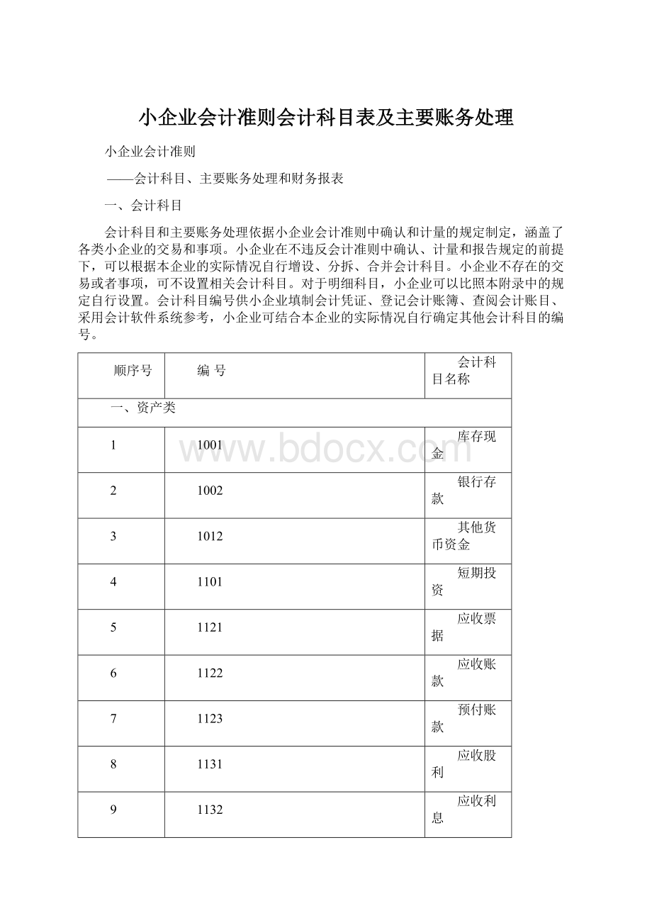 小企业会计准则会计科目表及主要账务处理.docx