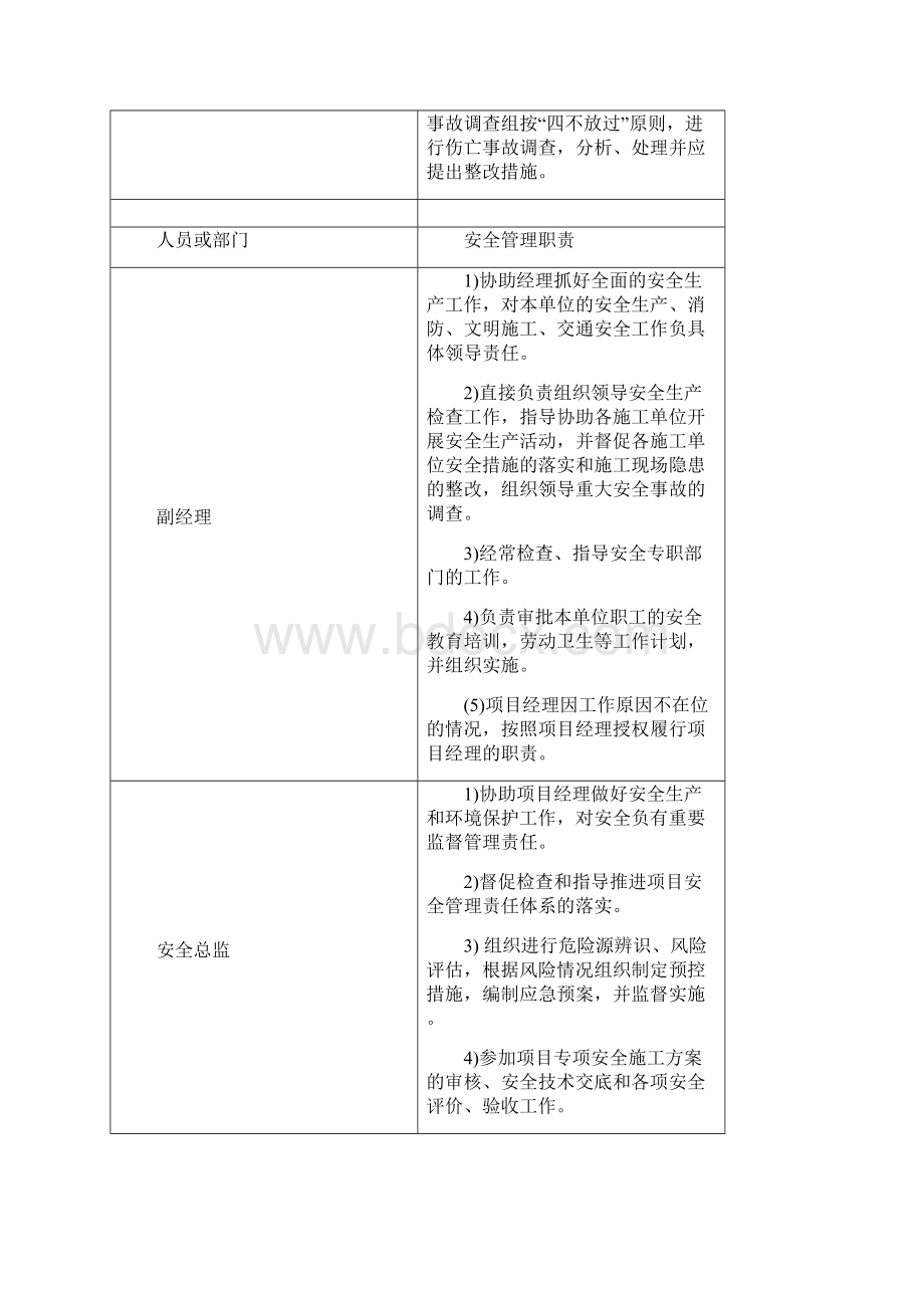 设计安全保证措施Word文档下载推荐.docx_第3页