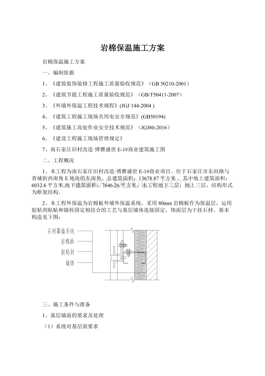 岩棉保温施工方案.docx