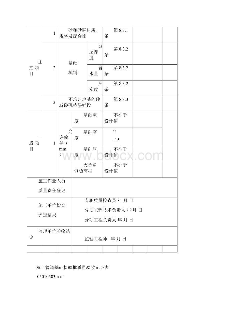 铁路给排水工程施工质量验收标准检验批.docx_第3页