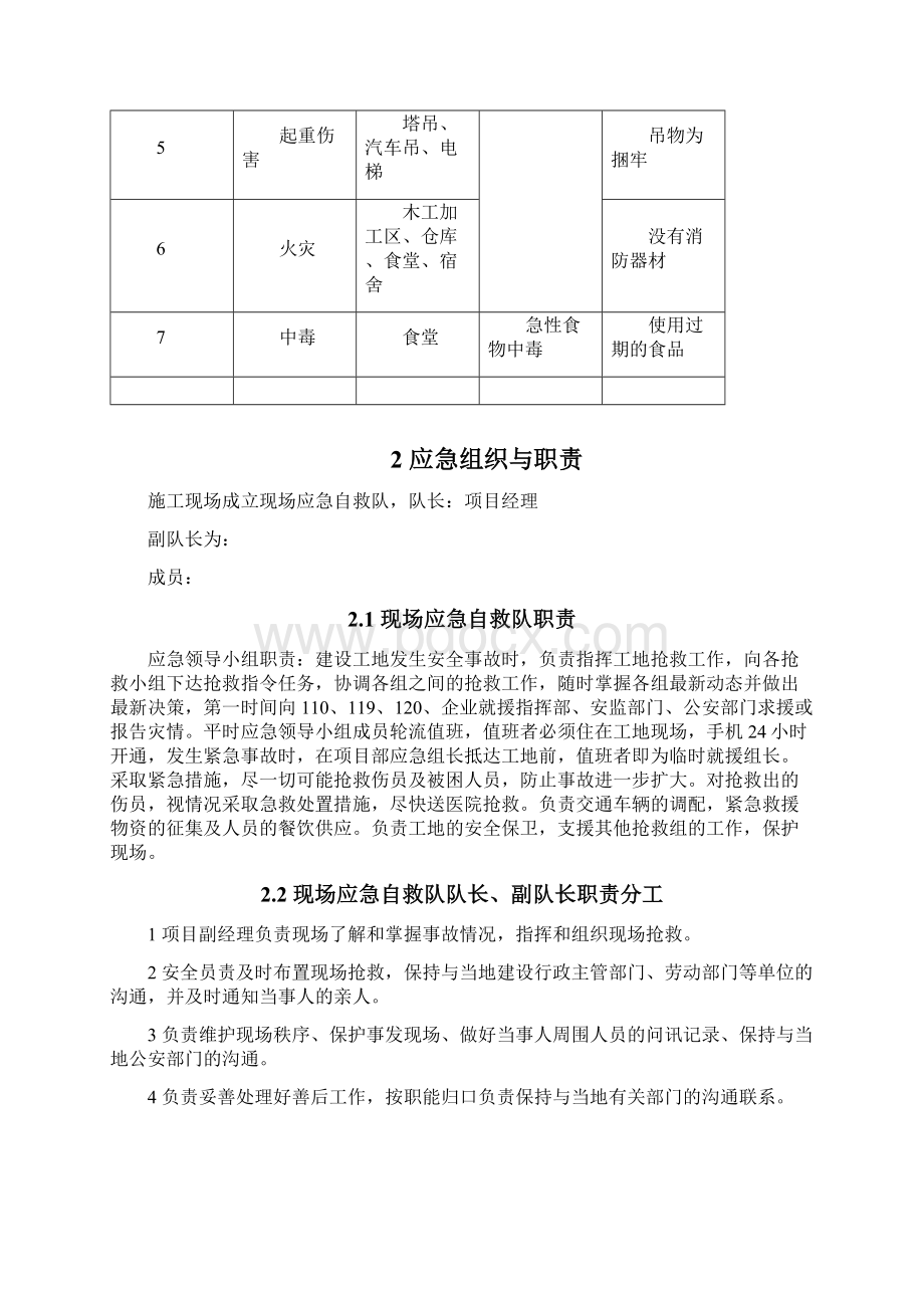 建筑施工现场应急预案.docx_第2页