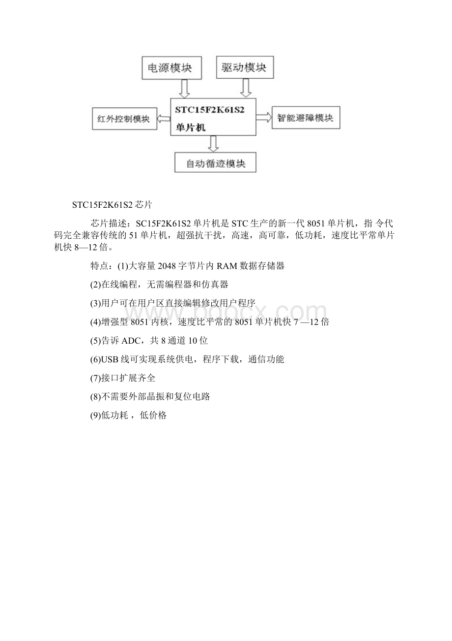 基于STC15F2K61S2智能小车Word文档下载推荐.docx_第3页