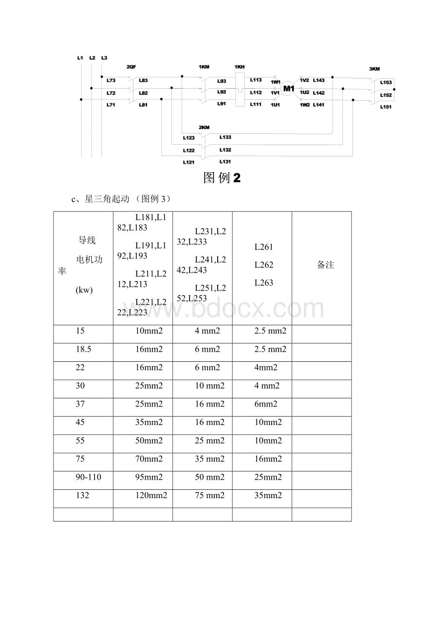 控制柜设计规范Word下载.docx_第3页