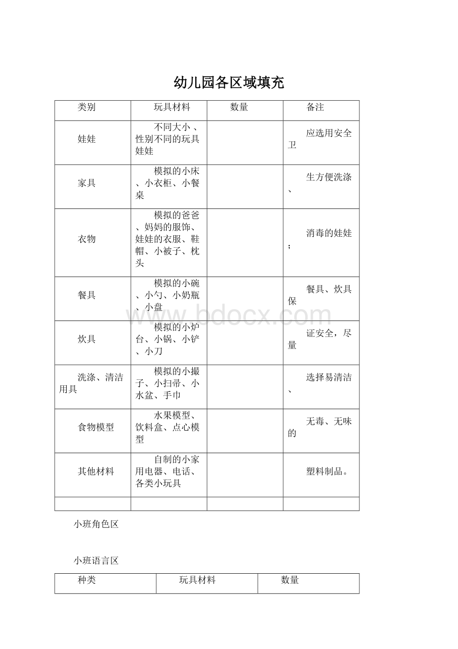 幼儿园各区域填充Word文件下载.docx