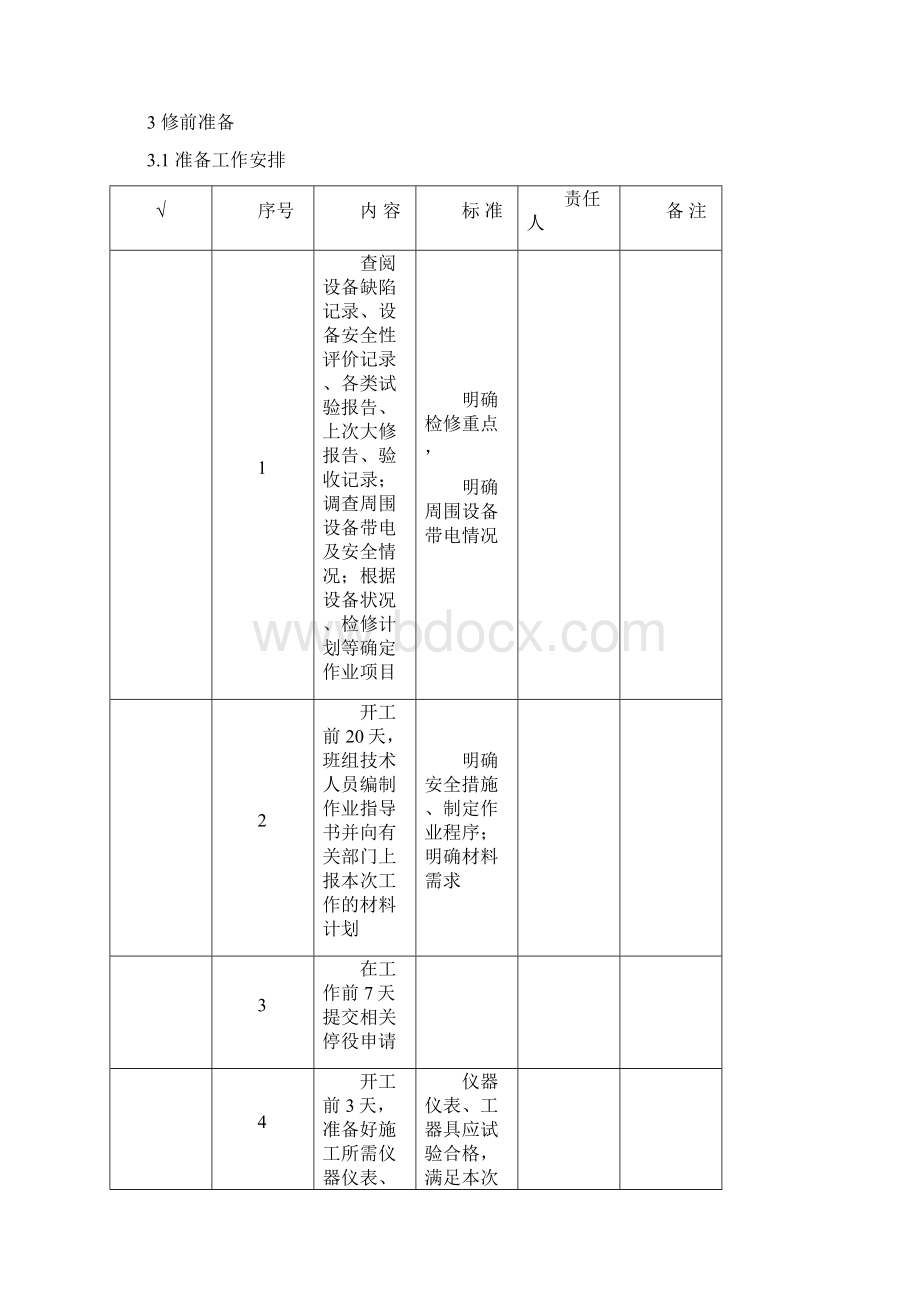 110kV变压器检修作业指导书.docx_第2页