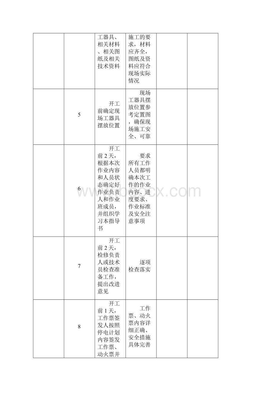 110kV变压器检修作业指导书.docx_第3页