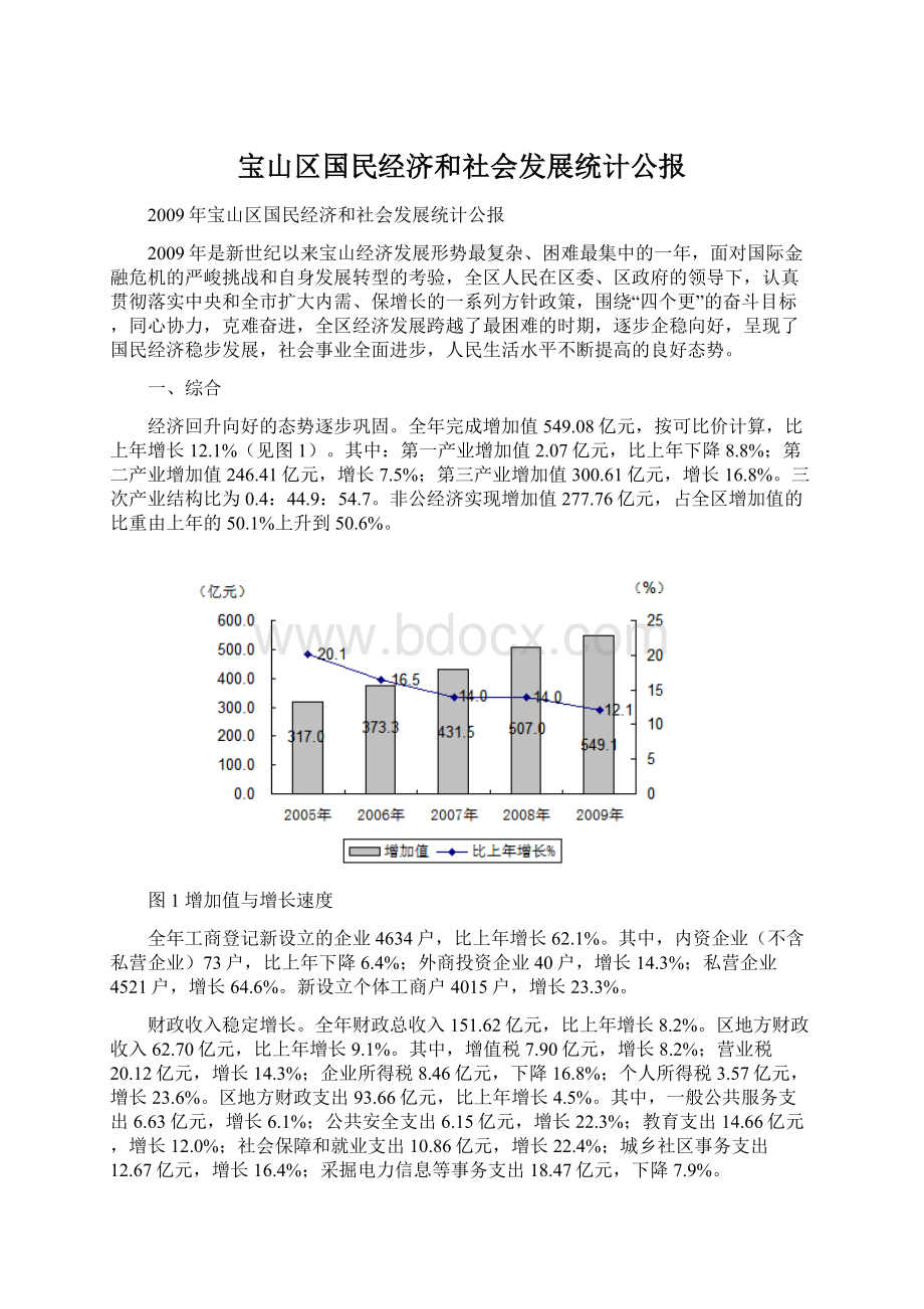 宝山区国民经济和社会发展统计公报Word文档下载推荐.docx