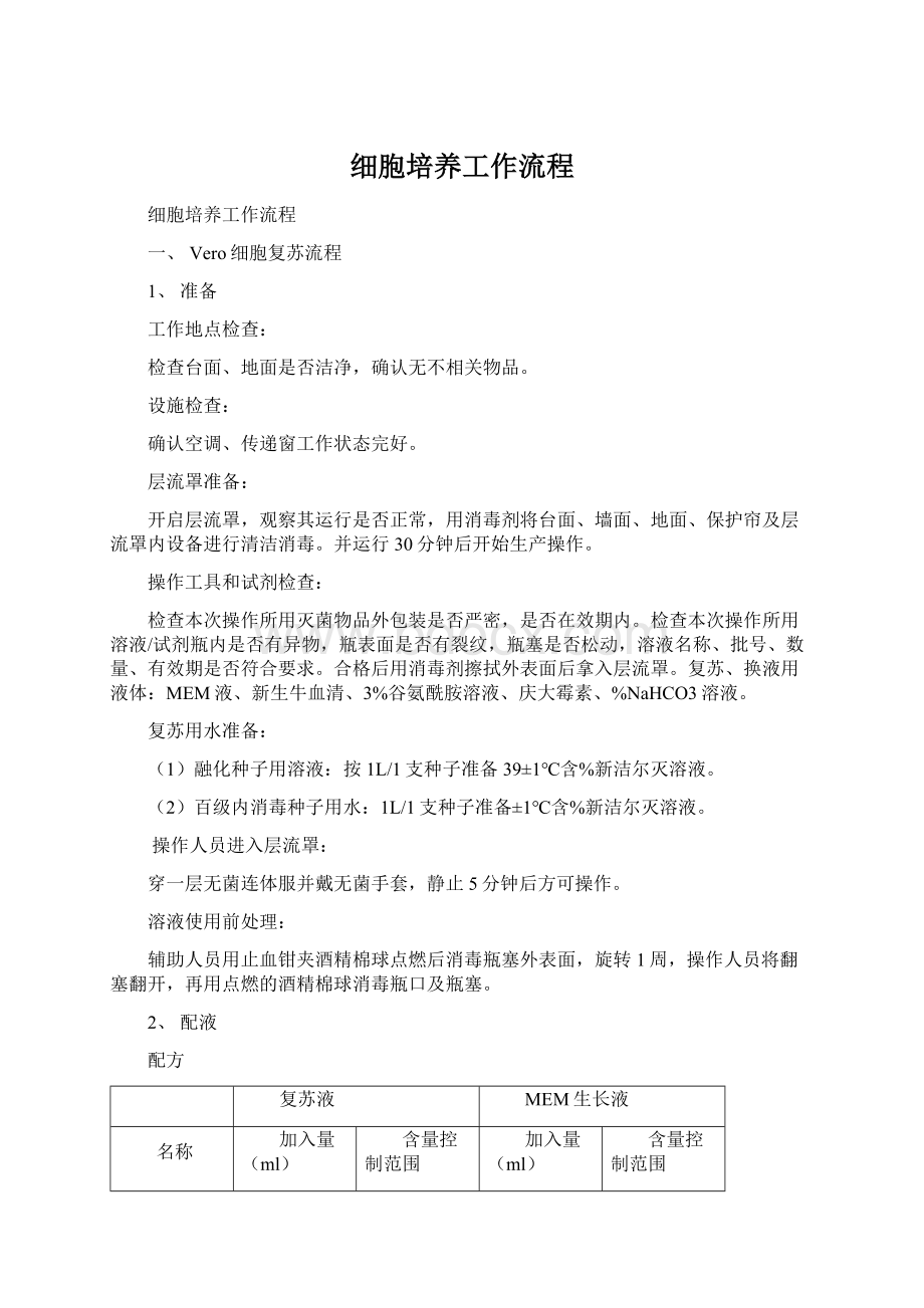 细胞培养工作流程Word文档格式.docx