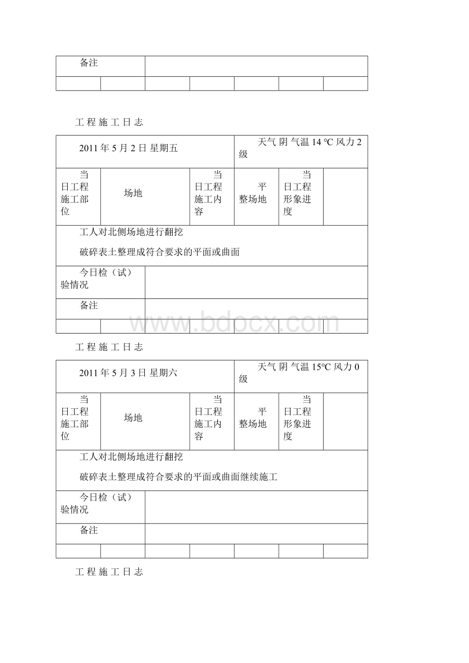 绿化建筑施工日志.docx_第2页