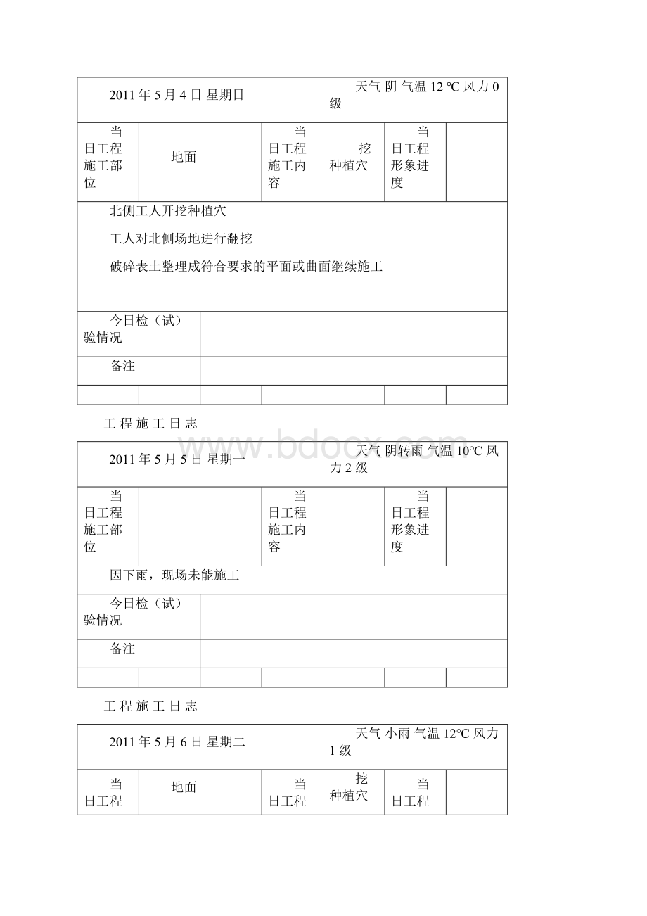 绿化建筑施工日志.docx_第3页