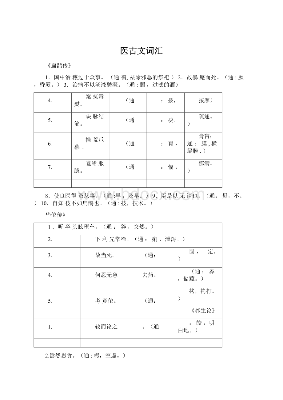 医古文词汇.docx_第1页