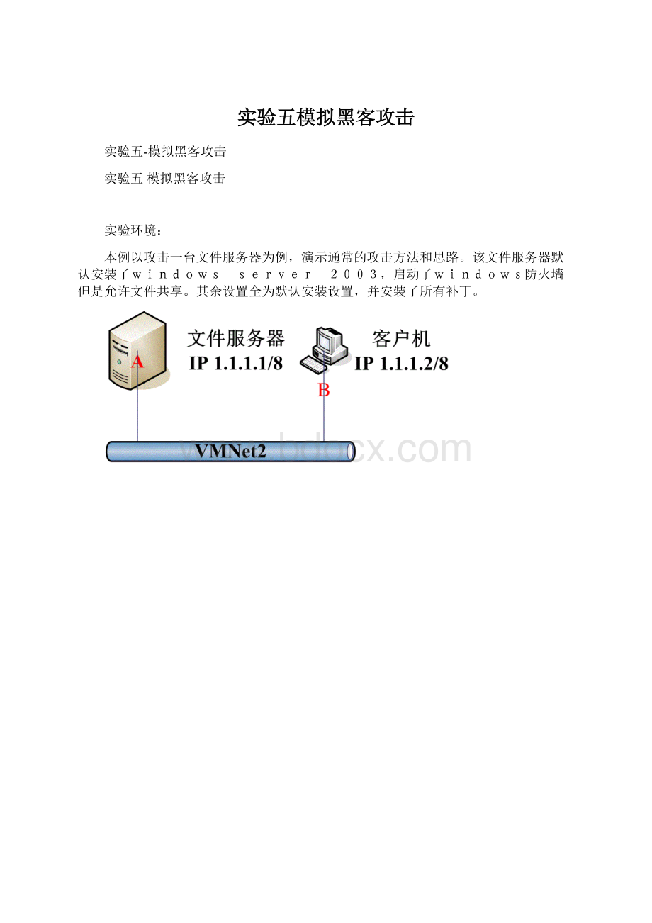 实验五模拟黑客攻击Word下载.docx