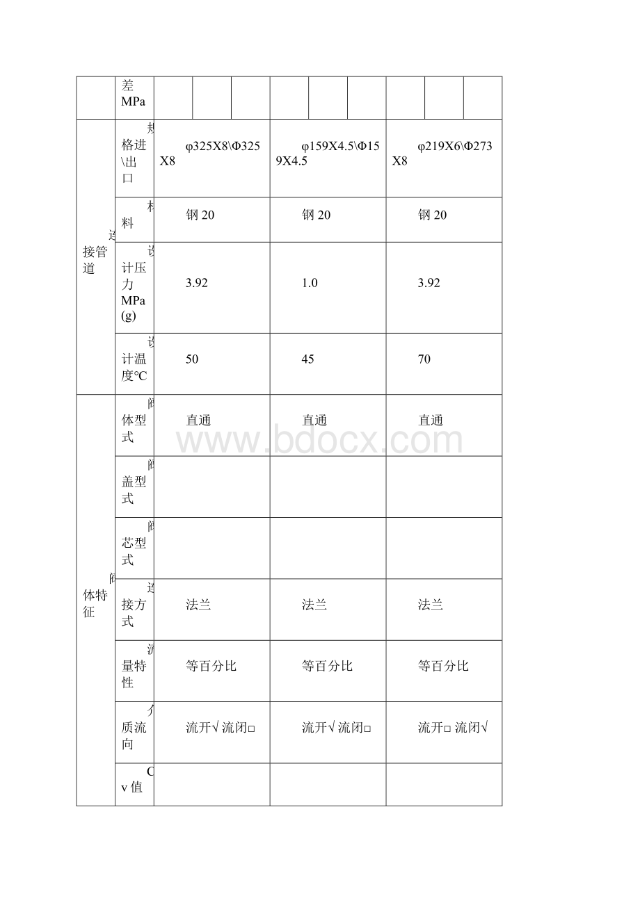 气动调节阀数据表.docx_第2页