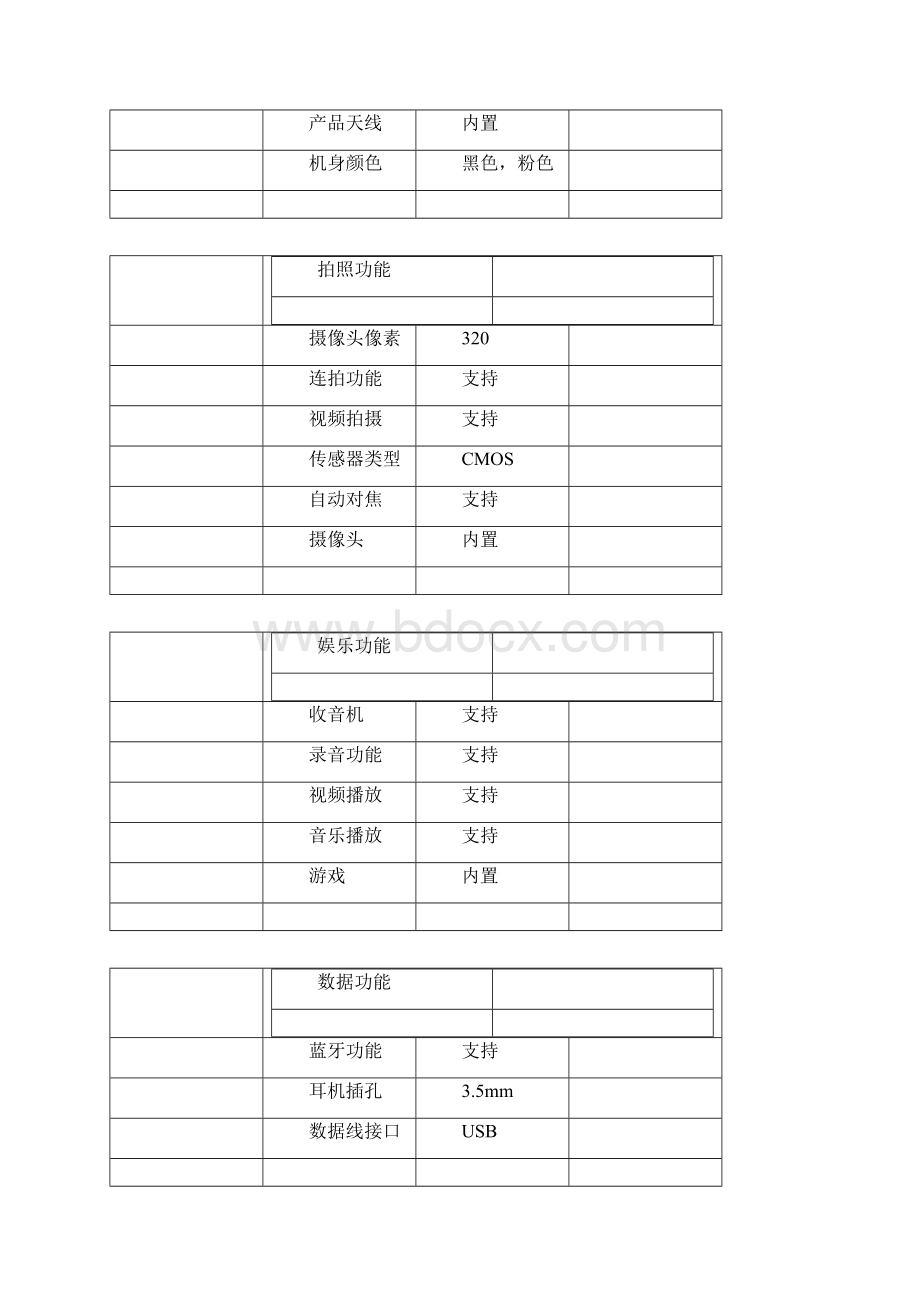 诺基亚7230紧致的滑盖设计Word格式.docx_第3页